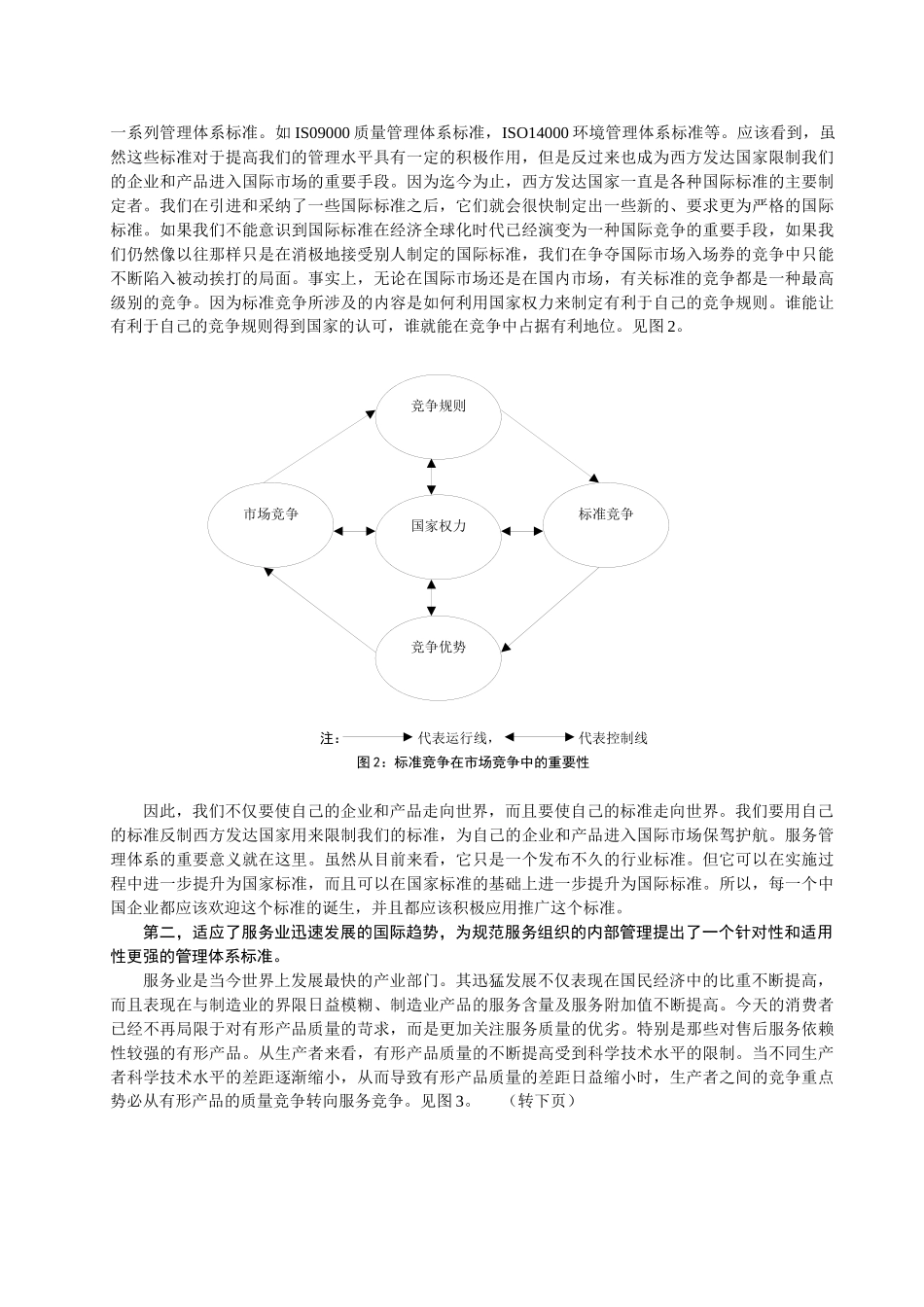 服务管理体系宣讲提纲_第3页