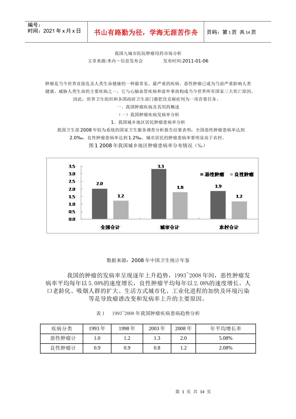 我国九城市医院肿瘤用药市场分析(XXXX年)_第1页