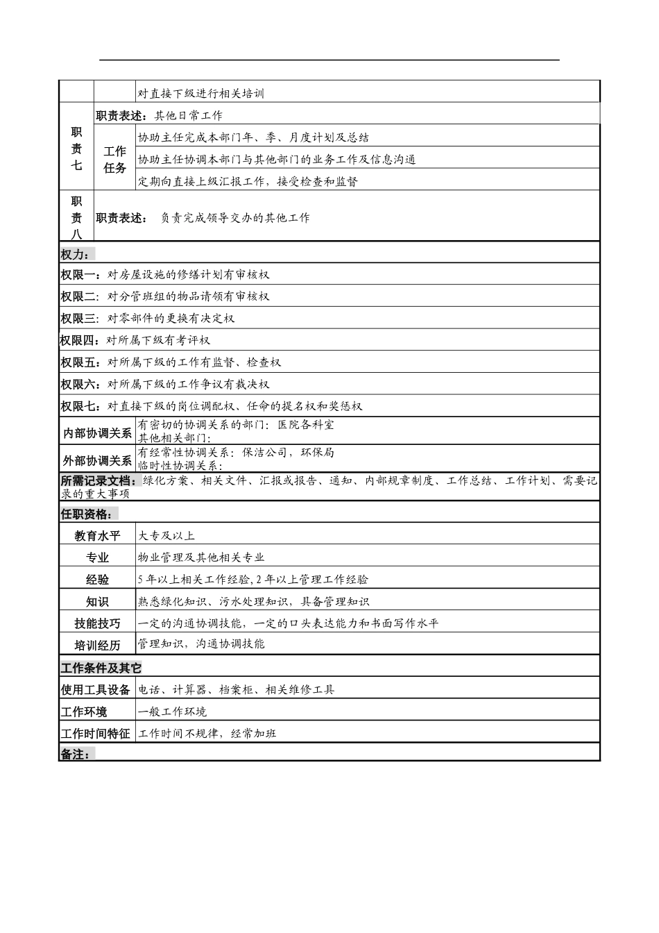 湖北新华医院后勤服务中心物业副主任岗位说明书_第2页