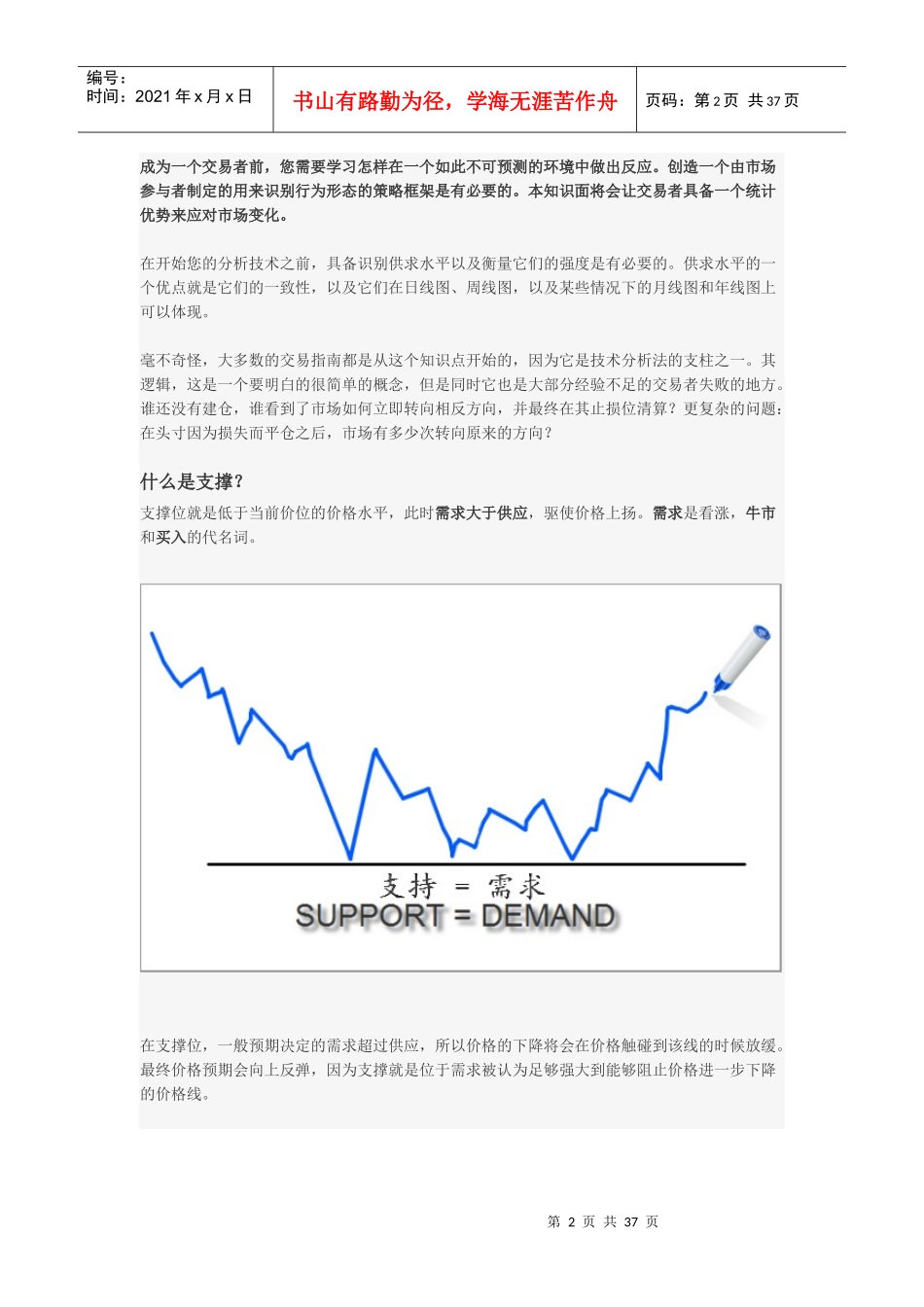 研究真相-价格行为_第2页