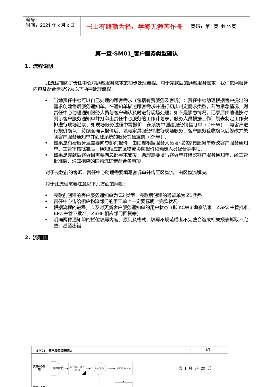 第一章-SM01_客户服务类型确认_第1页