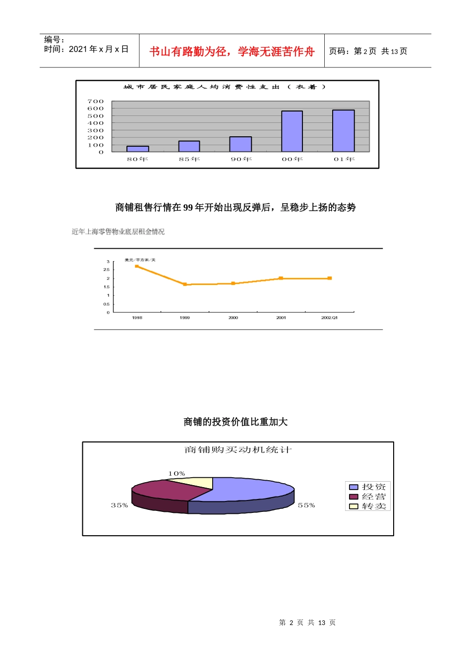 某广场营销推广案_第2页