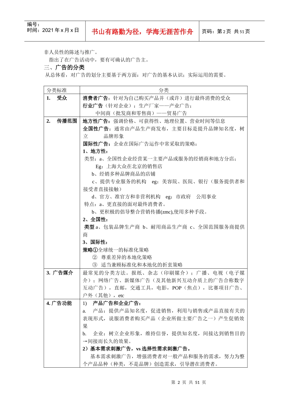 现代广告通论笔记_第2页