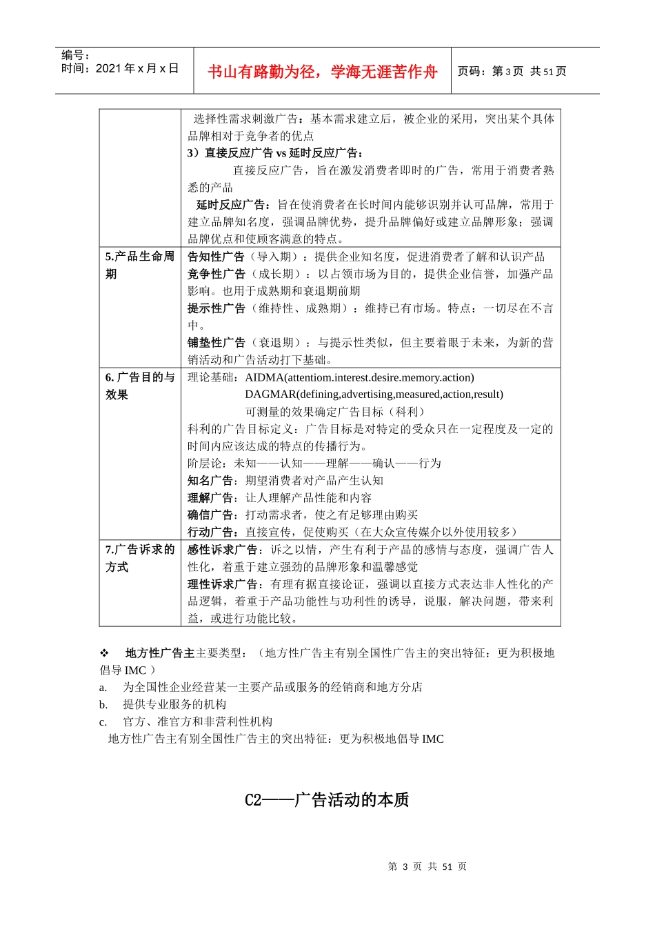 现代广告通论笔记_第3页