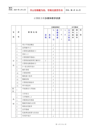 计算机专科多媒体教学资源