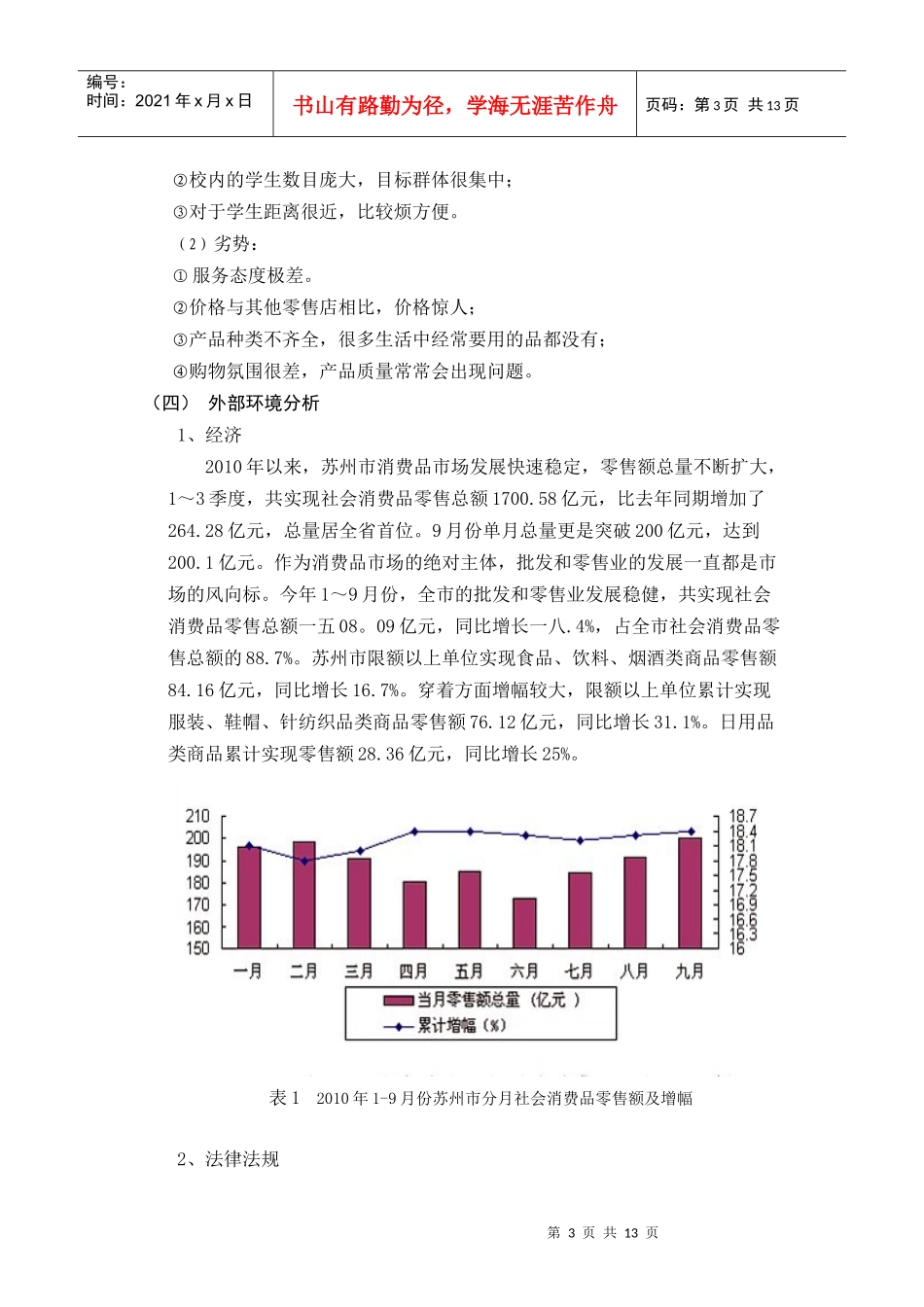 某便利店市场营销计划方案_第3页