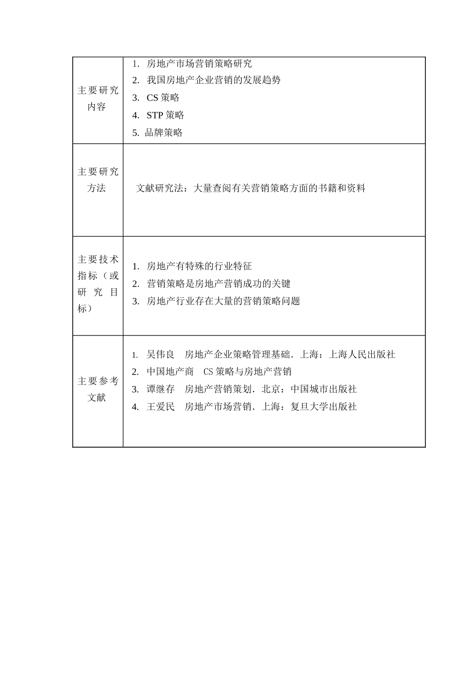 房地产市场营销策略研究本科毕业论文_第2页