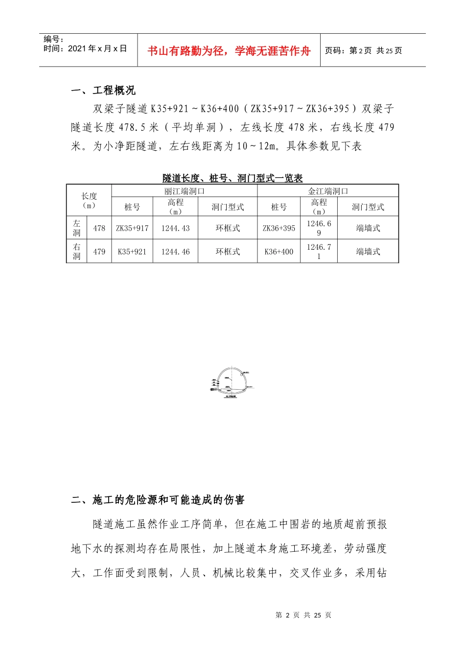 高速隧道专项安公路全施工方案_第2页