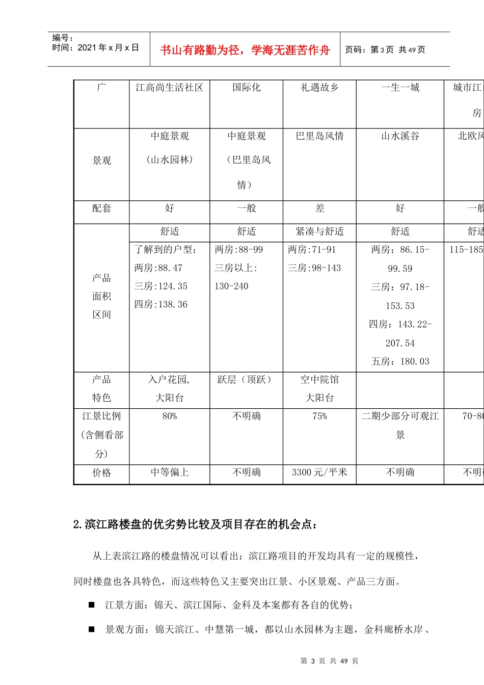 香江豪庭房地产营销管理执行方案_第3页