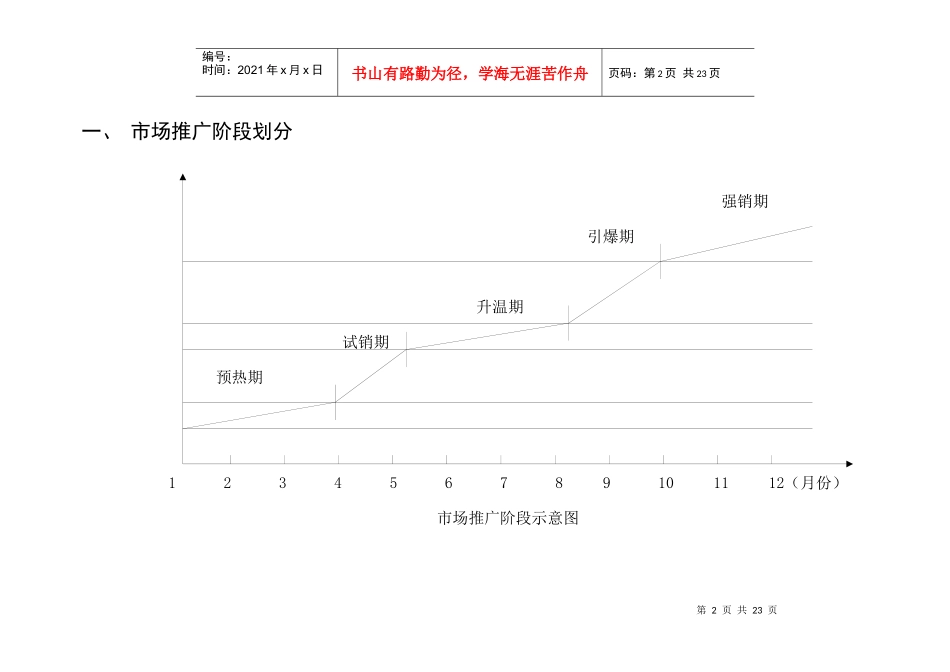 芜湖百蕊·海伦堡住宅项目市场推广策划报告(1)_第2页