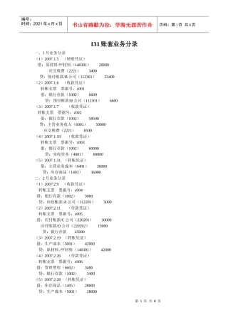 账套业务会计分录分[1]