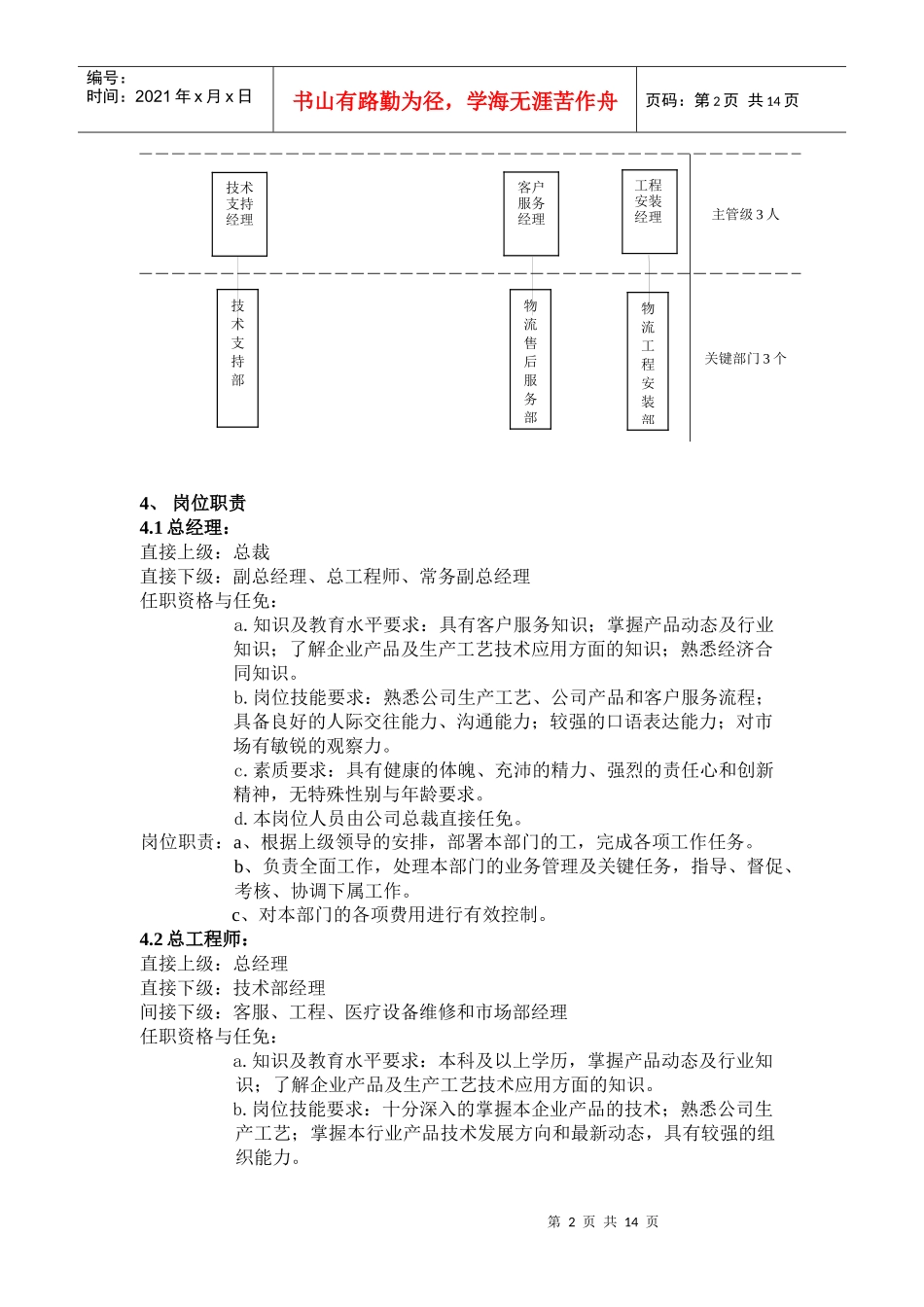 技术服务中心各岗位职责说明_第2页