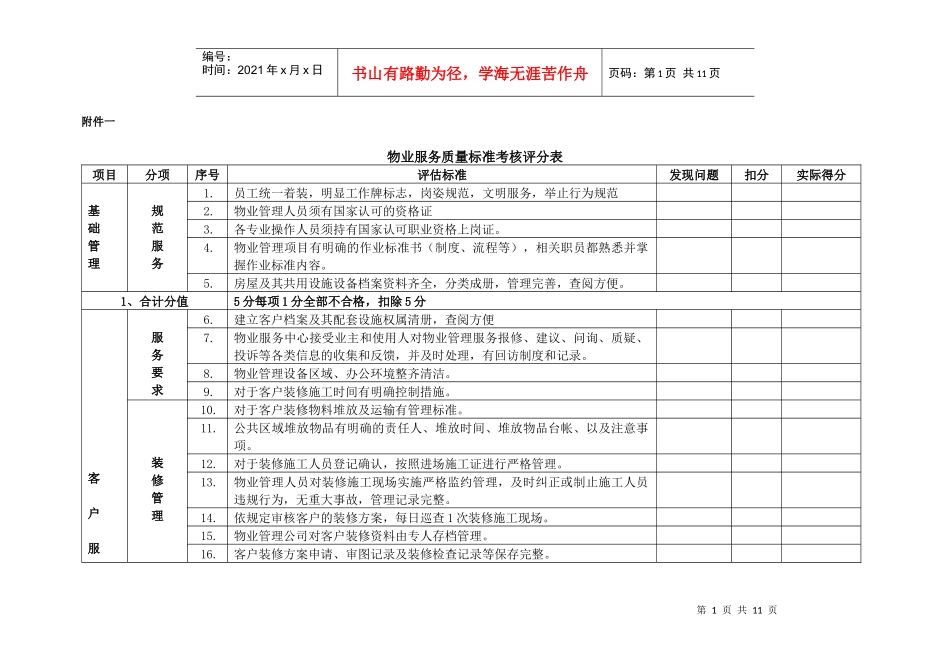 物业服务质量标准考核评分表(DOC11页)_第1页