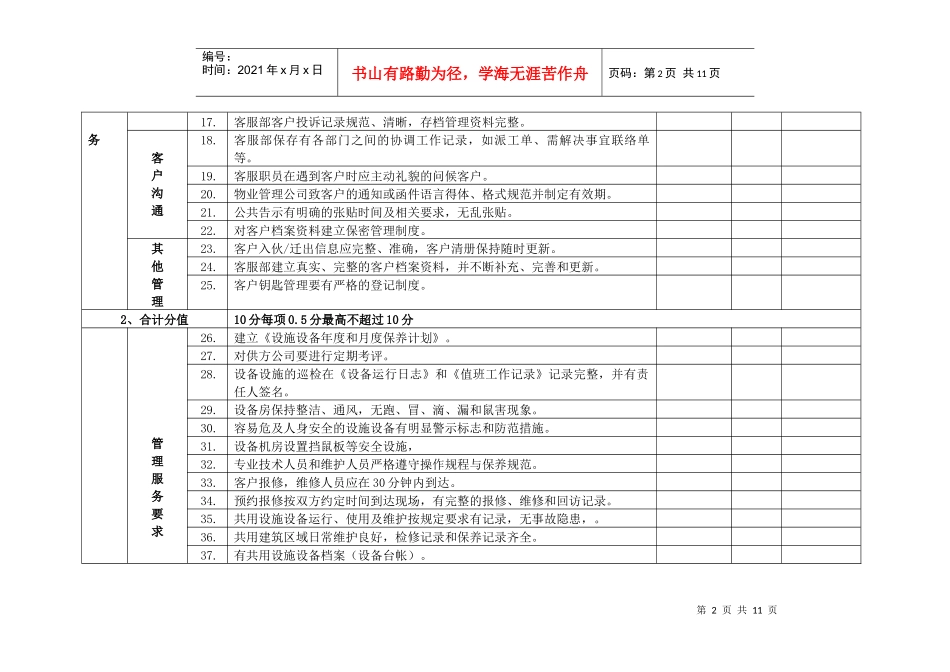 物业服务质量标准考核评分表(DOC11页)_第2页