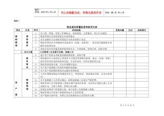 物业服务质量标准考核评分表(DOC11页)