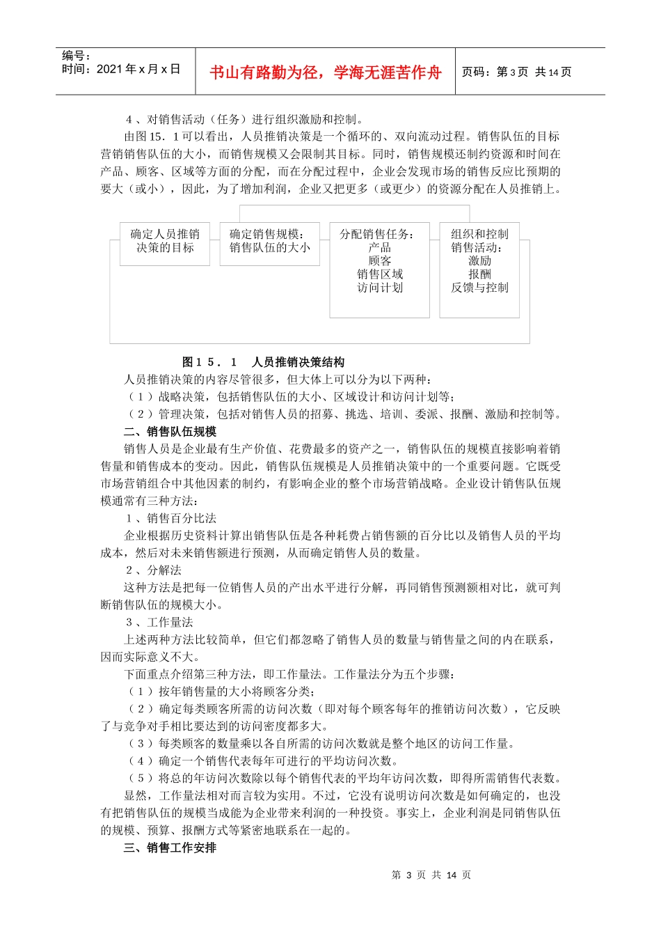 第15章人员推销、销售促进与宣传决策_第3页