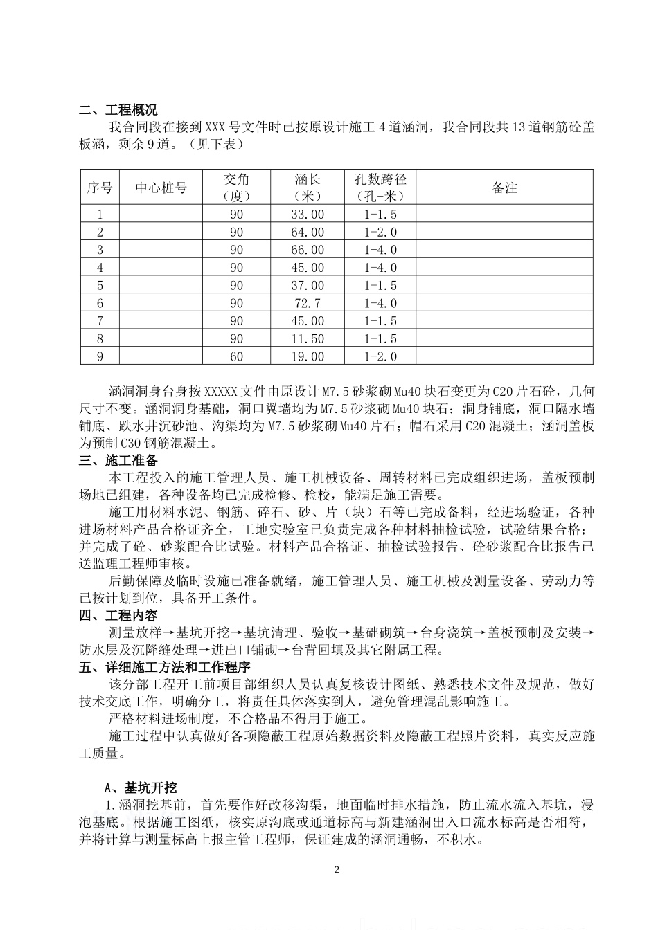 某钢筋混凝土盖板涵(片石混凝土墙身)施工方案_secret_第3页