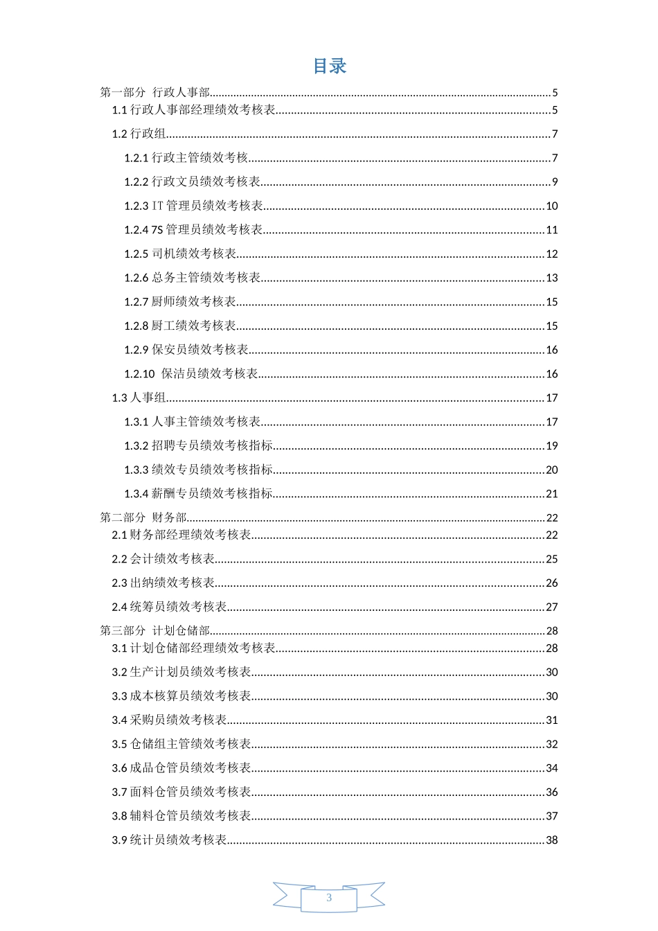 服装行业绩效考核表全集_第3页