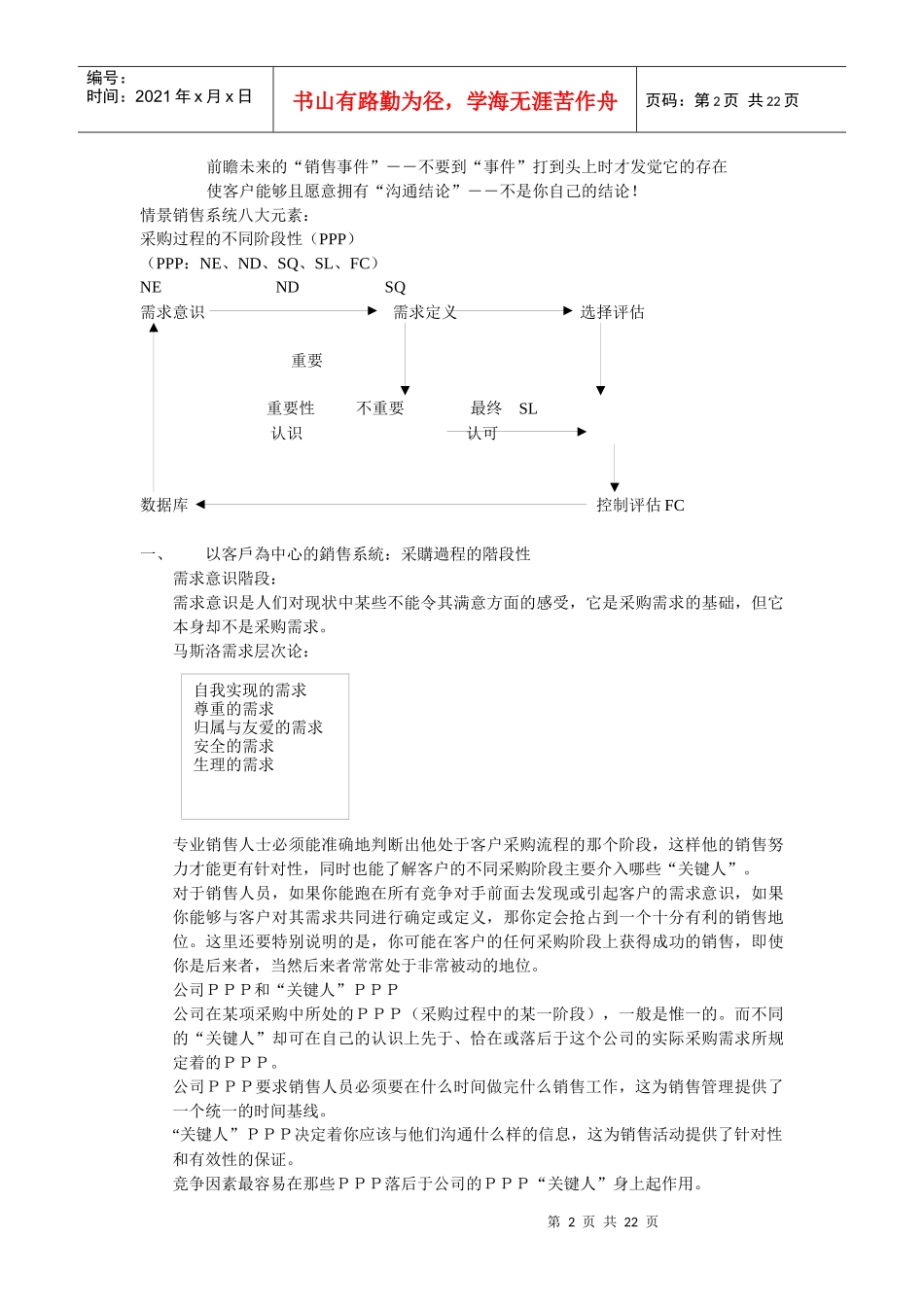 这个叫销售的东西究竟是什么_第2页