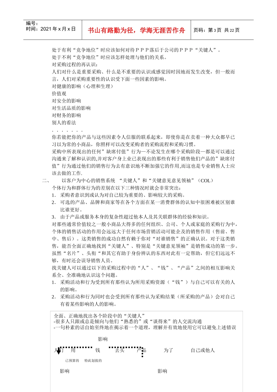 这个叫销售的东西究竟是什么_第3页