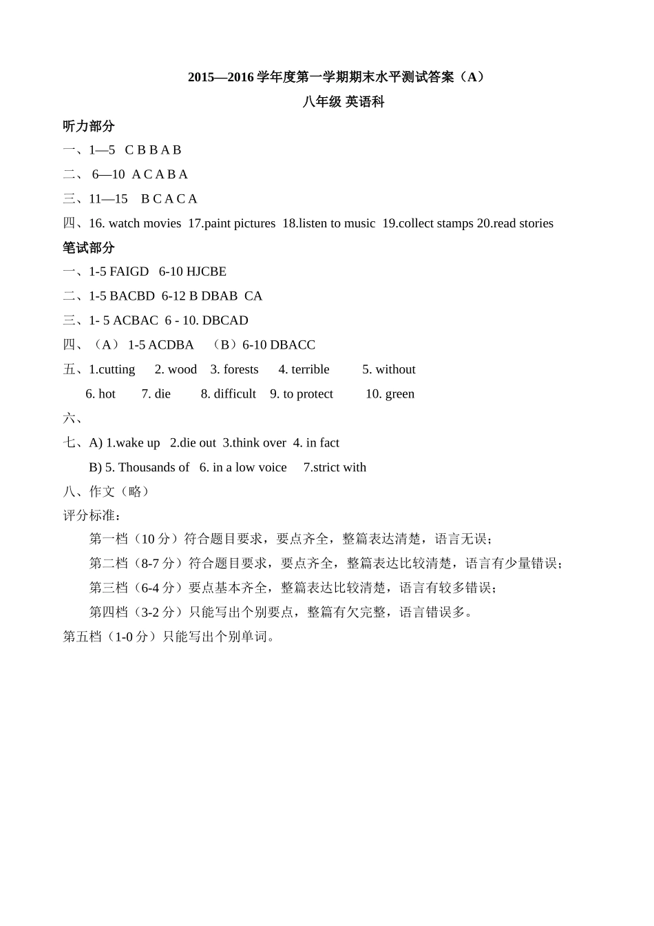肇庆市端州区第一学期八年级英语期末试卷及答案 _第1页