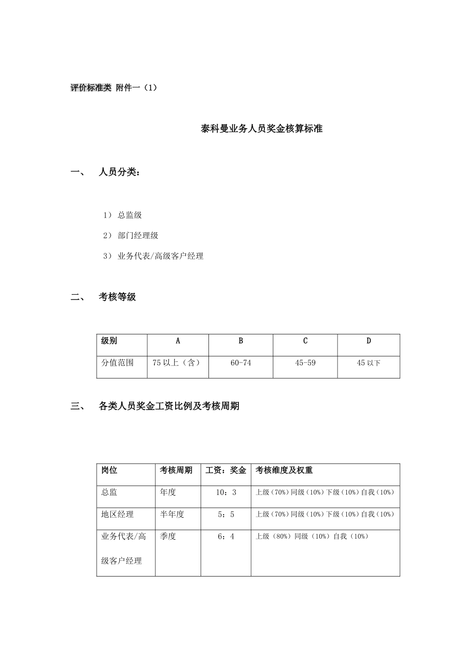某某公司业务人员奖金核算标准_第1页