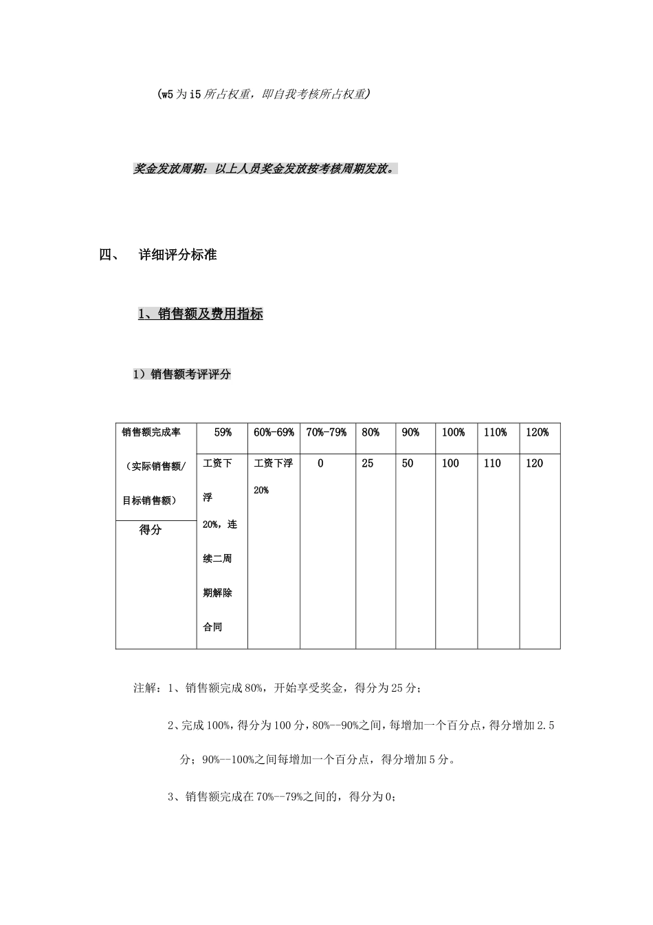 某某公司业务人员奖金核算标准_第3页
