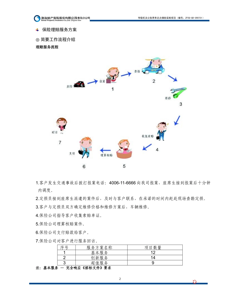 渤海保险服务承诺doc-商务部分_第2页