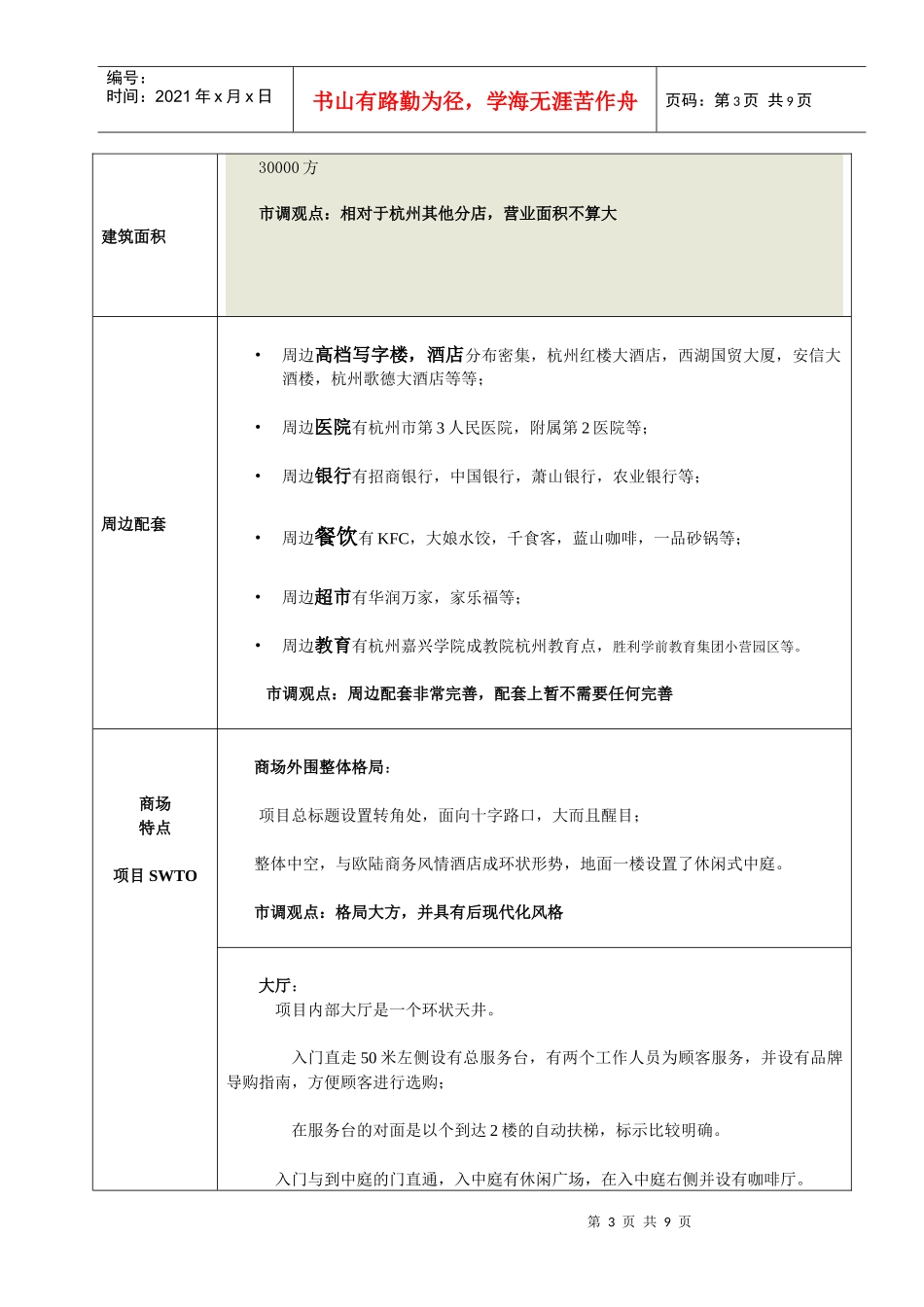某家居艺术生活馆市场调研手册_第3页
