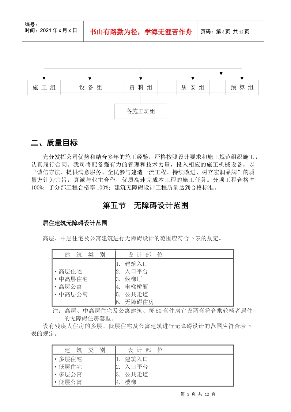 无障碍设计专项施工方案_第3页