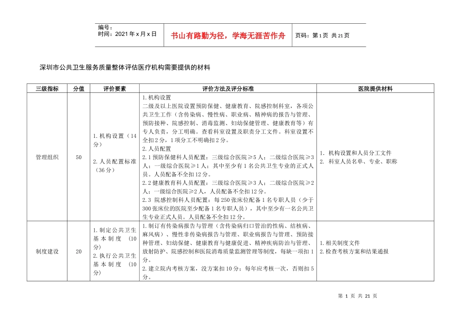 深圳市公共卫生服务质量整体评估医疗机构标准及现场需提供材料清单_第1页
