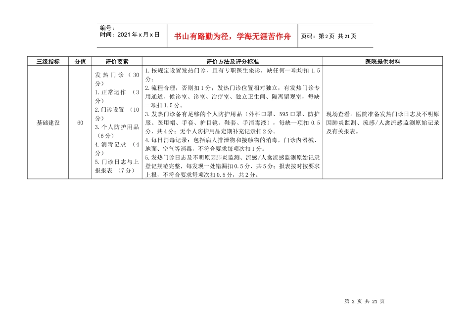 深圳市公共卫生服务质量整体评估医疗机构标准及现场需提供材料清单_第2页
