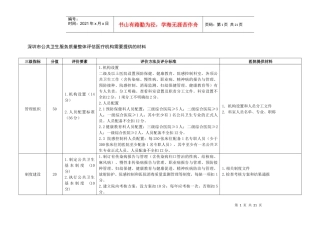 深圳市公共卫生服务质量整体评估医疗机构标准及现场需提供材料清单
