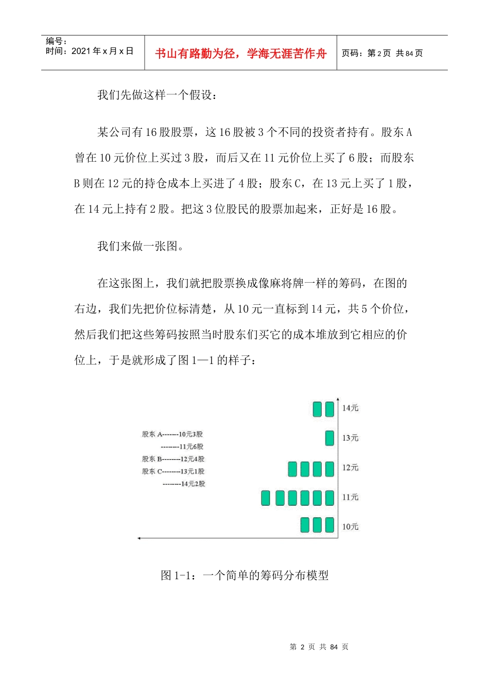 某市场筹码分布讲义_第2页