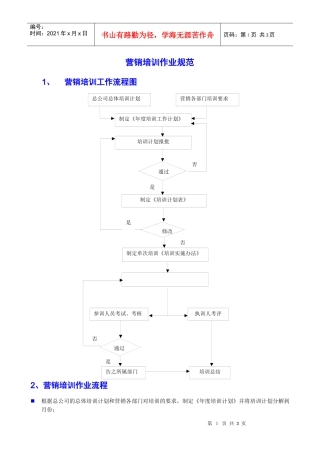 营销培训作业规范