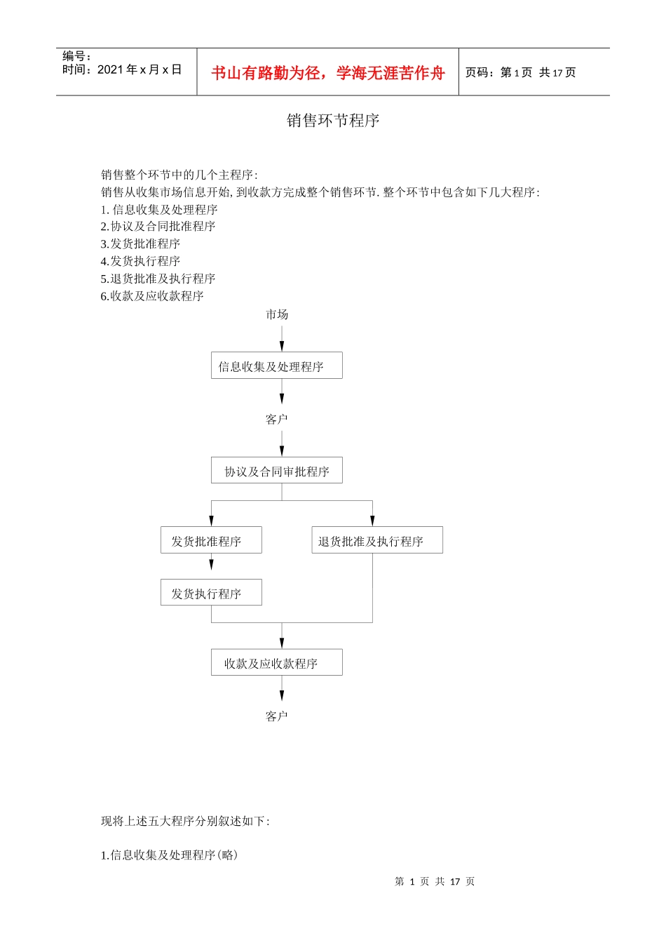 销售环节程序_第1页