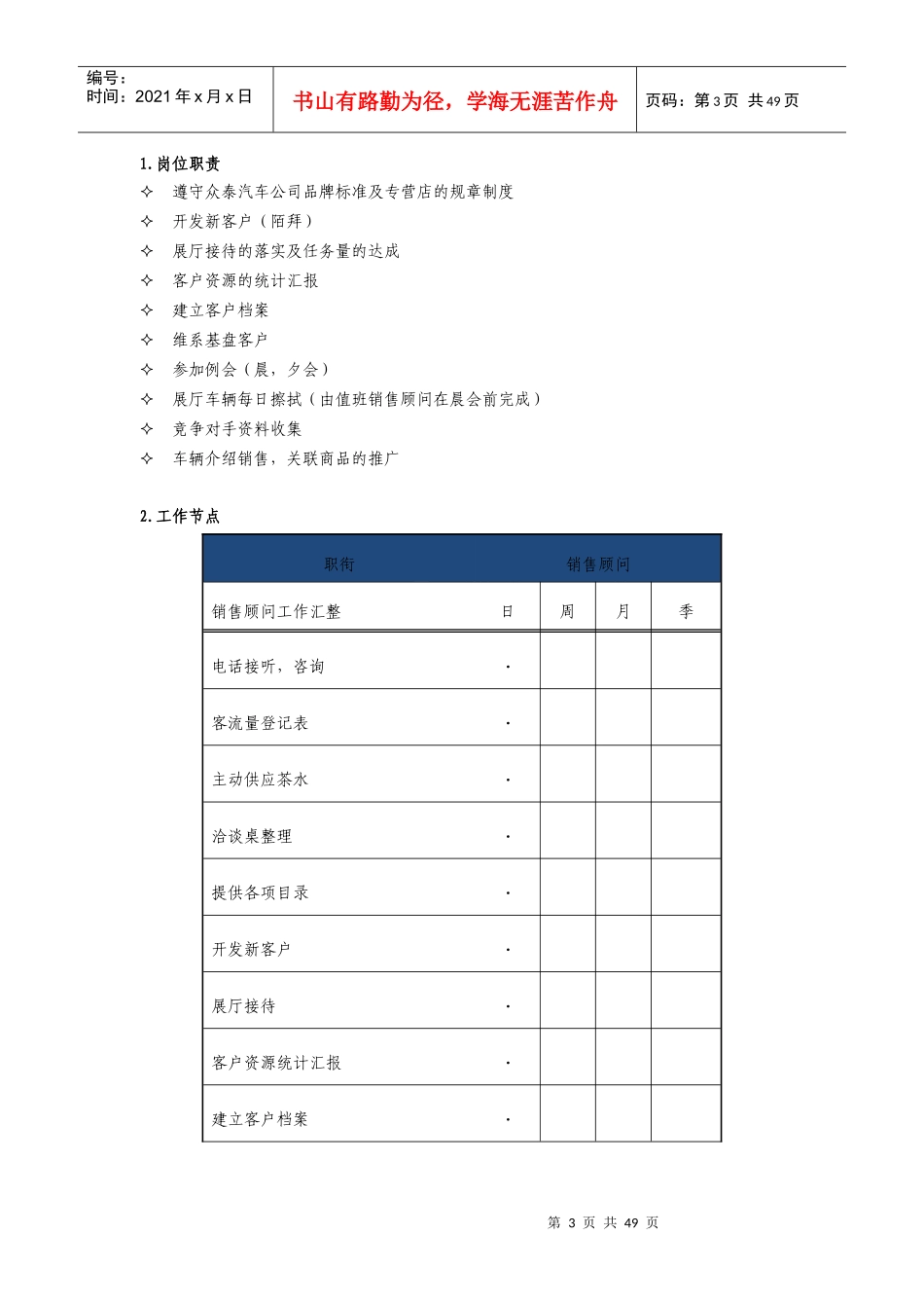 某汽车专营店销售顾问工作指导手册_第3页