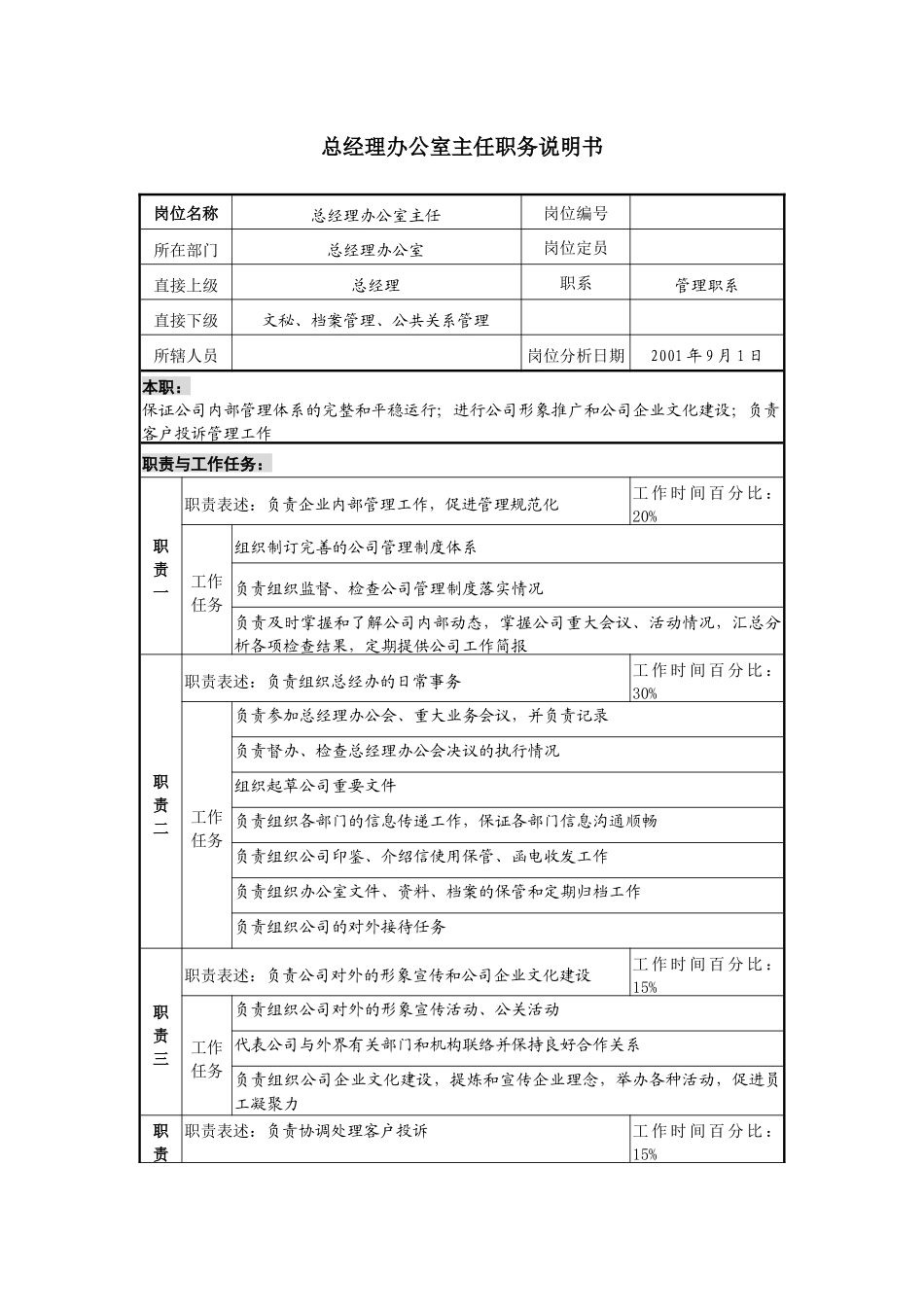 总经理办公室主任职务说明书_第1页