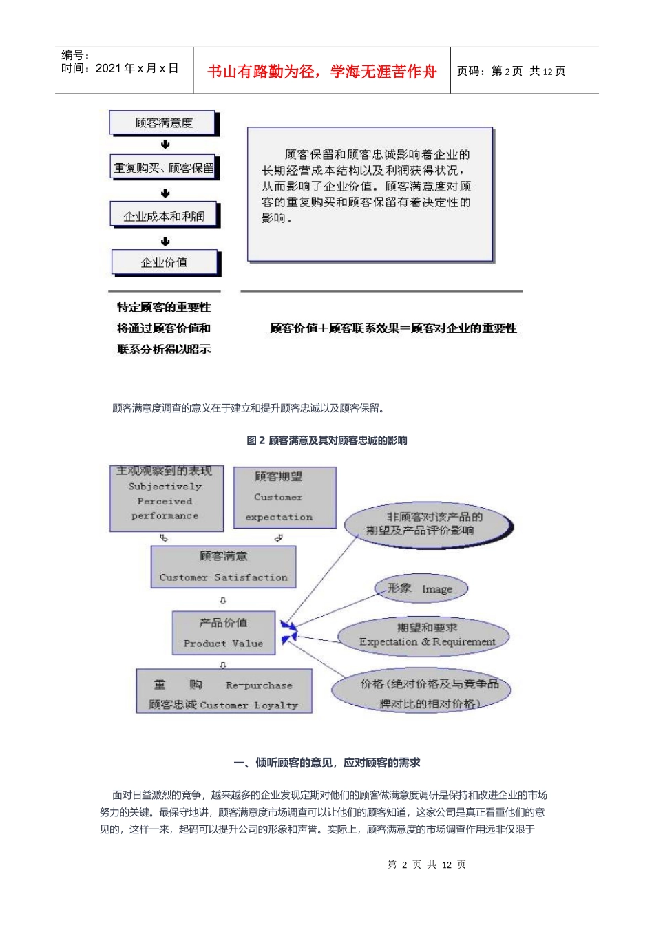 顾客满意度研究1_第2页