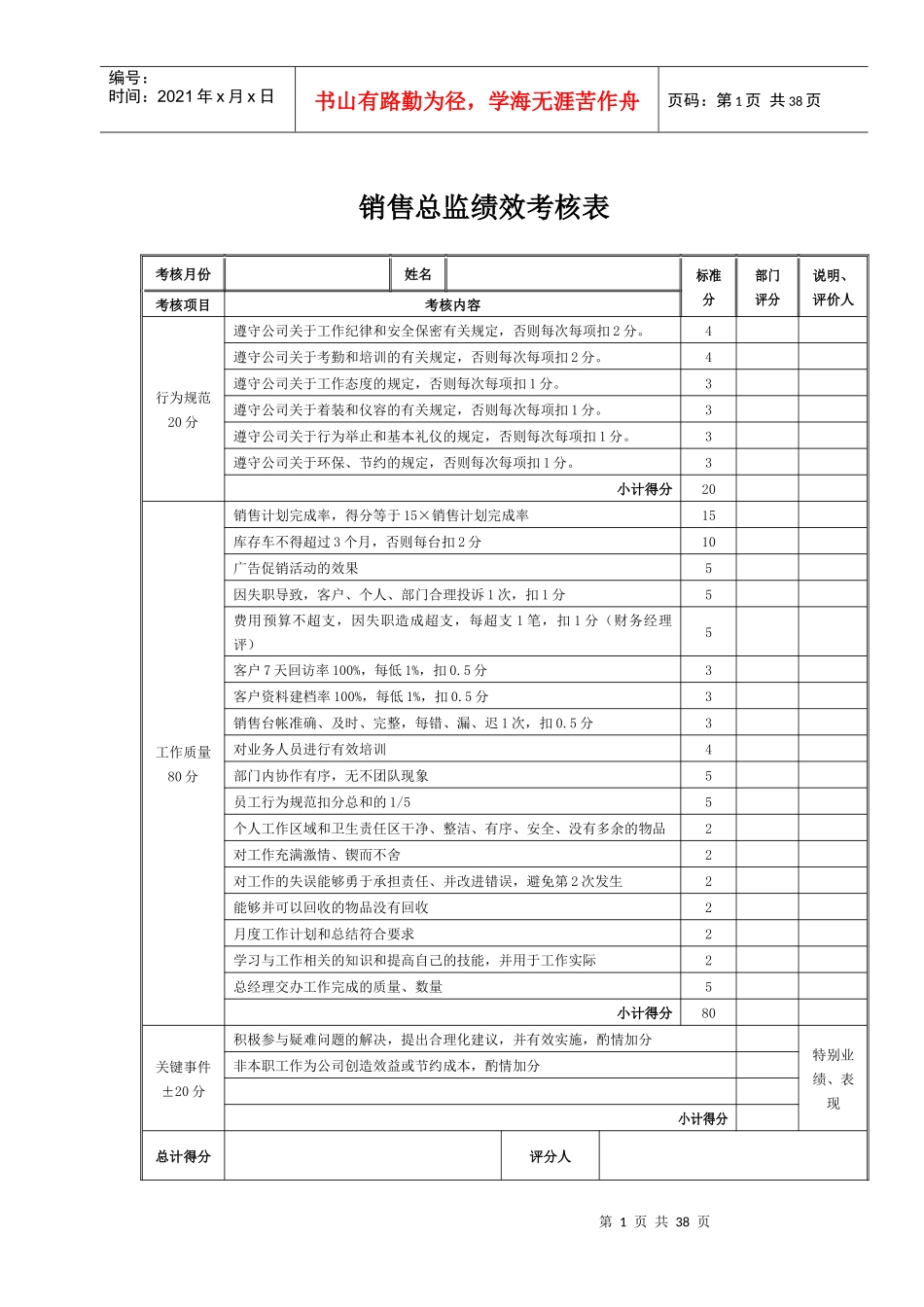 某汽车4S店销售顾问业绩及工资考核方案_第1页
