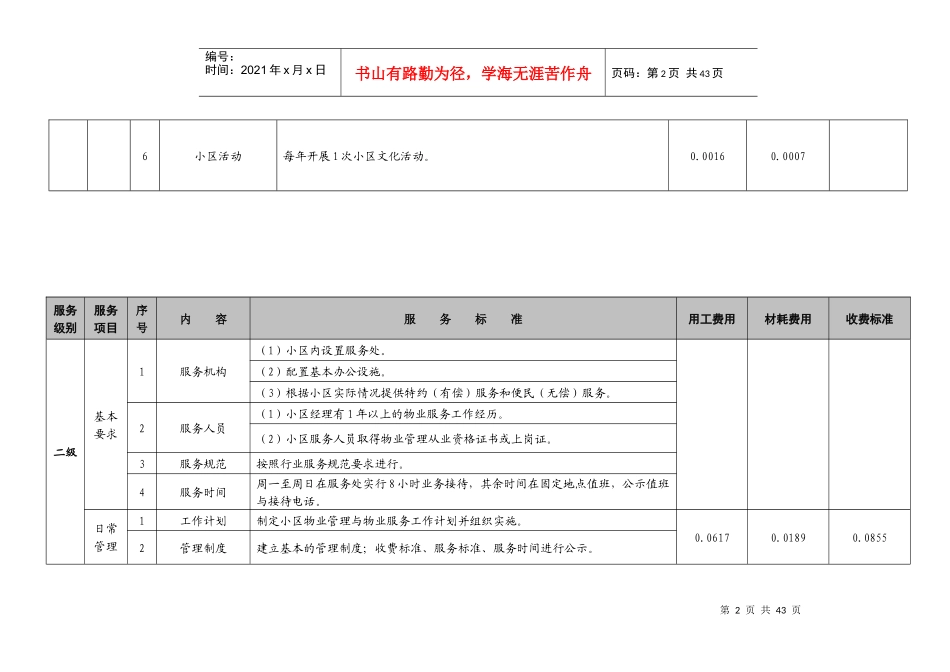 物业公共服务分项目收费标准_第3页