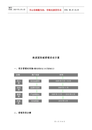 某地产项目营销活动方案