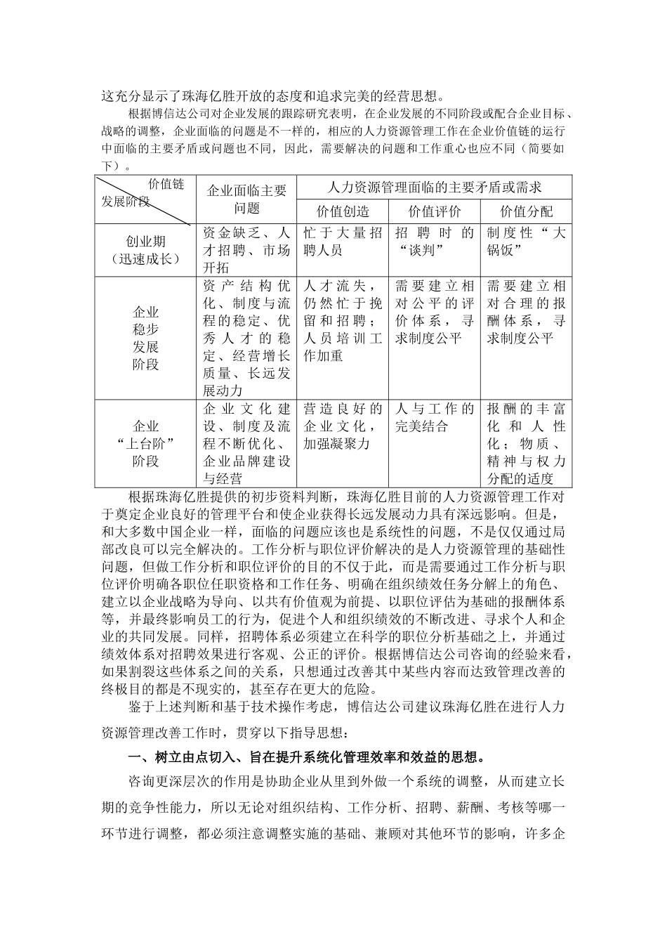 珠海亿胜有限公司人力资源改善规划方案_第2页