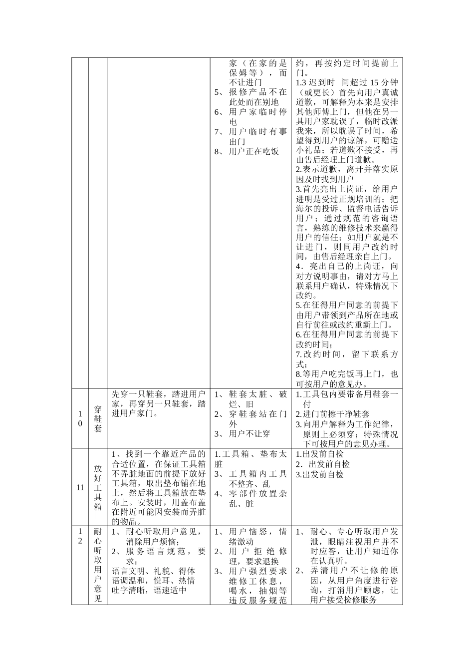 海尔工程师上门服务规范_第3页
