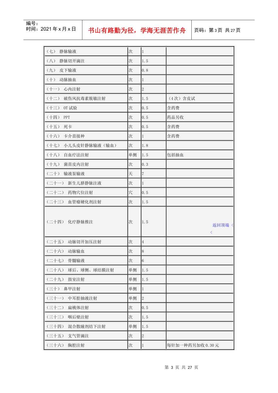 湖南省医疗服务价格项目及价格doc-湖南省医疗服务价格项_第3页