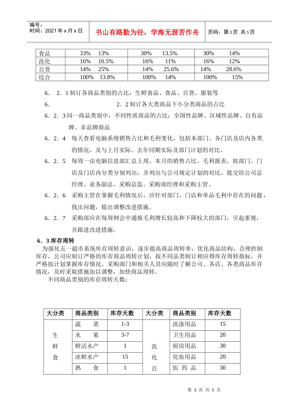 某超市采购部考核指标_第3页