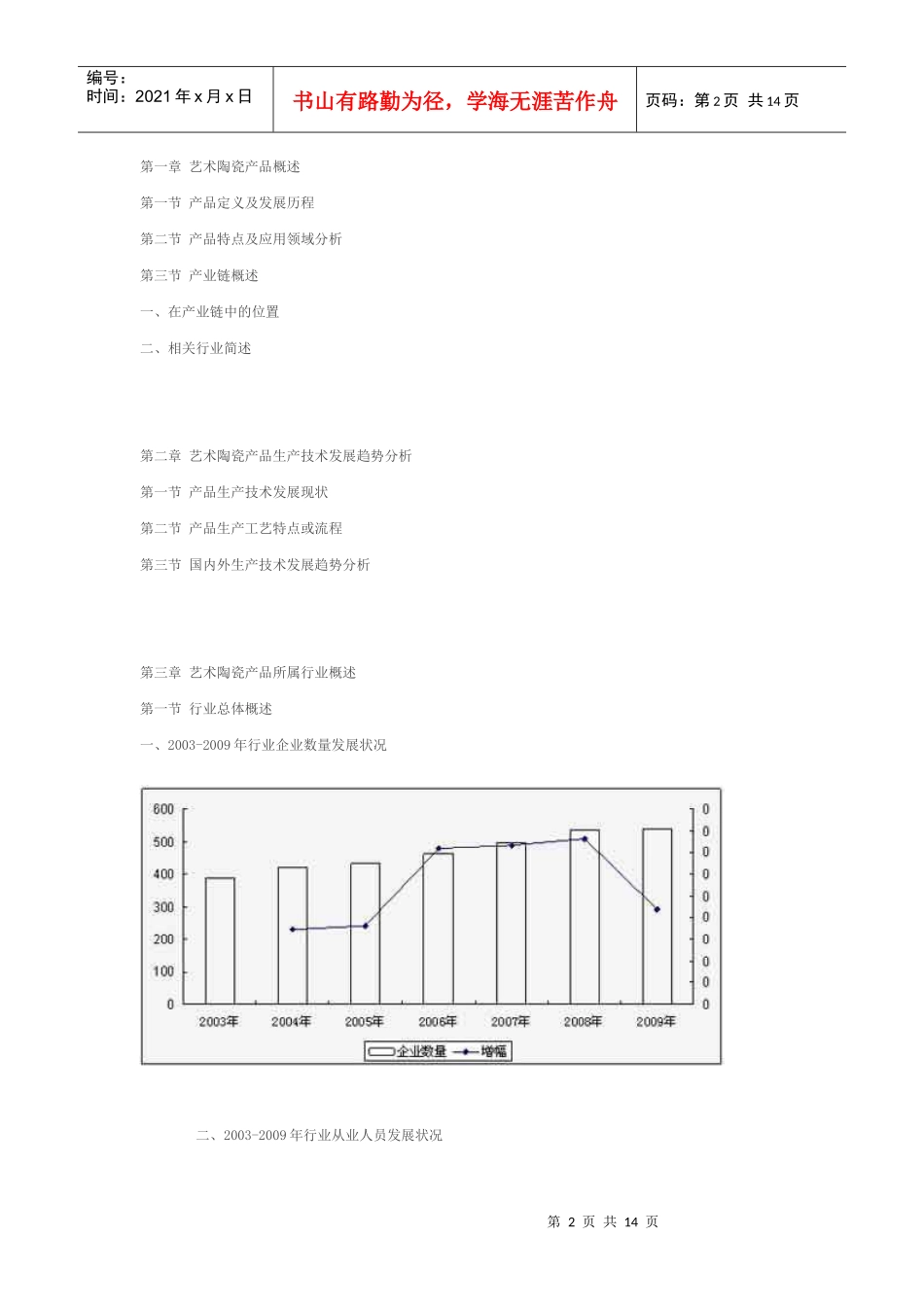 我国艺术陶瓷市场投资发展分析报告大纲_第2页