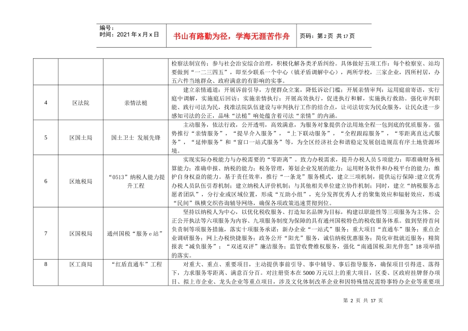 通州区XXXX年度效能服务品牌公示一览表doc-通州区2_第2页