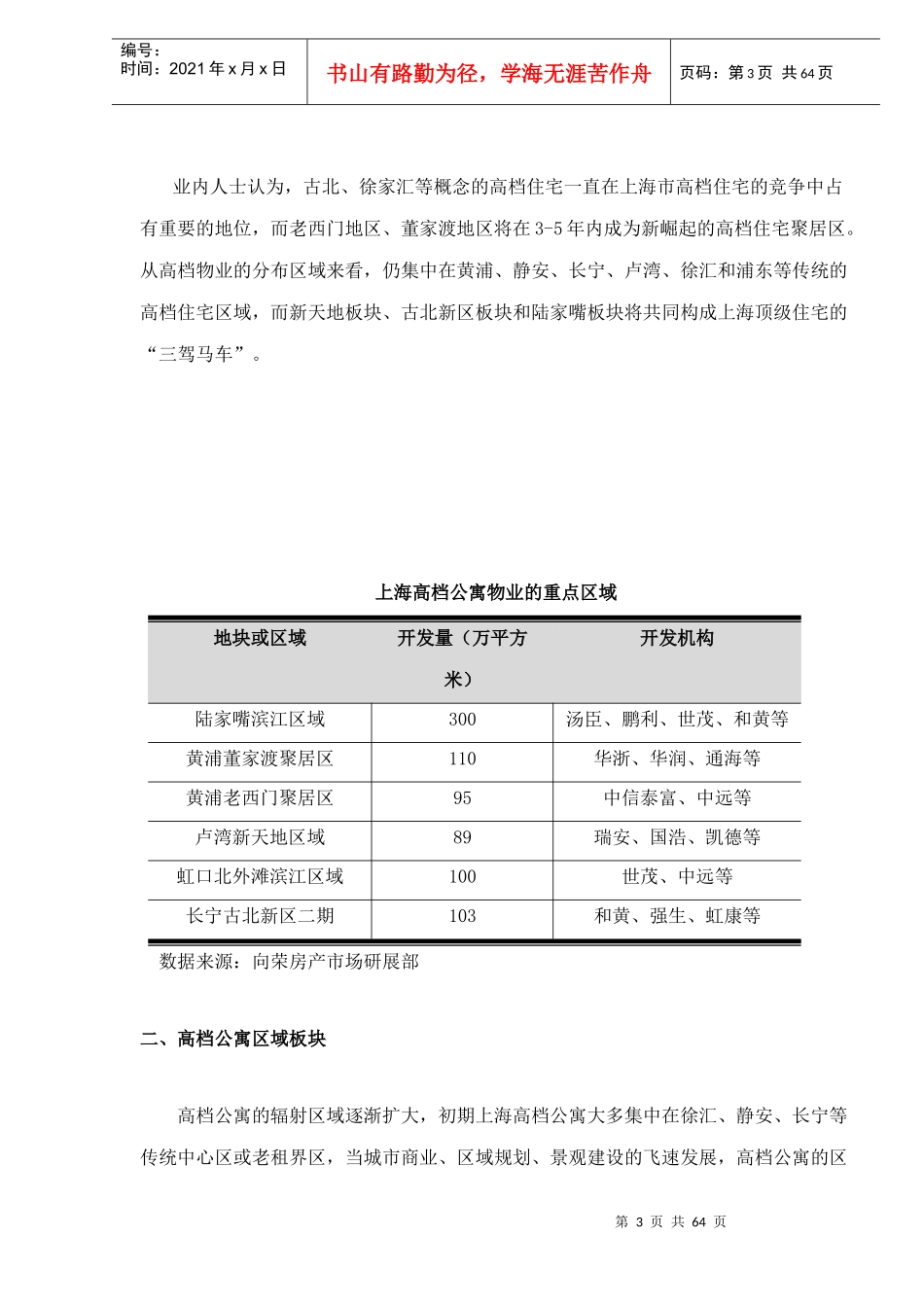 旭园项目营销策划推广报告doc65_第3页
