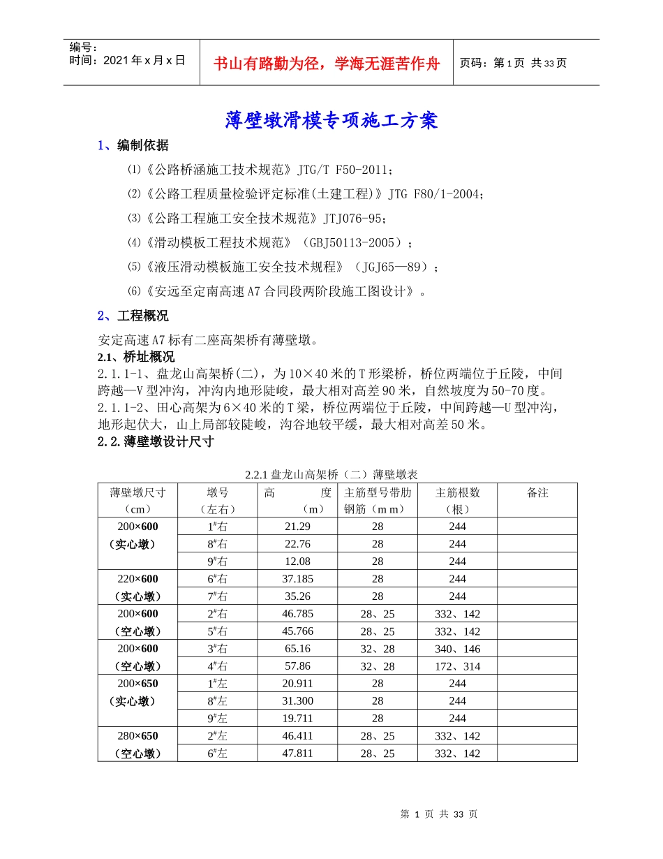 薄壁墩滑模专项施工方案(安定A7)_第1页
